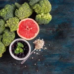 رژیم غذایی ضد التهاب